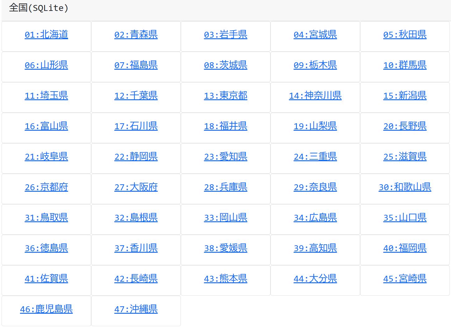郵便番号情報検索(SQLite3版)